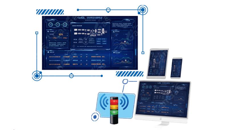 Requirements for on-site monitoring and alarm devices in medical gases