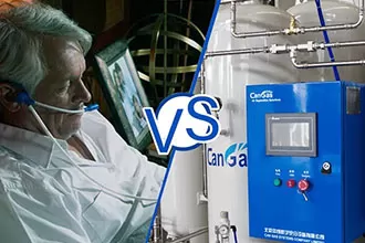 The difference between medical oxygen generator and home use oxygen concentrator